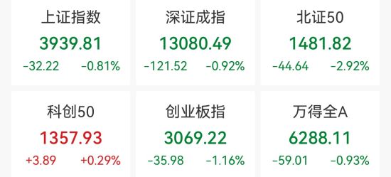 Wind截图 Wind截图