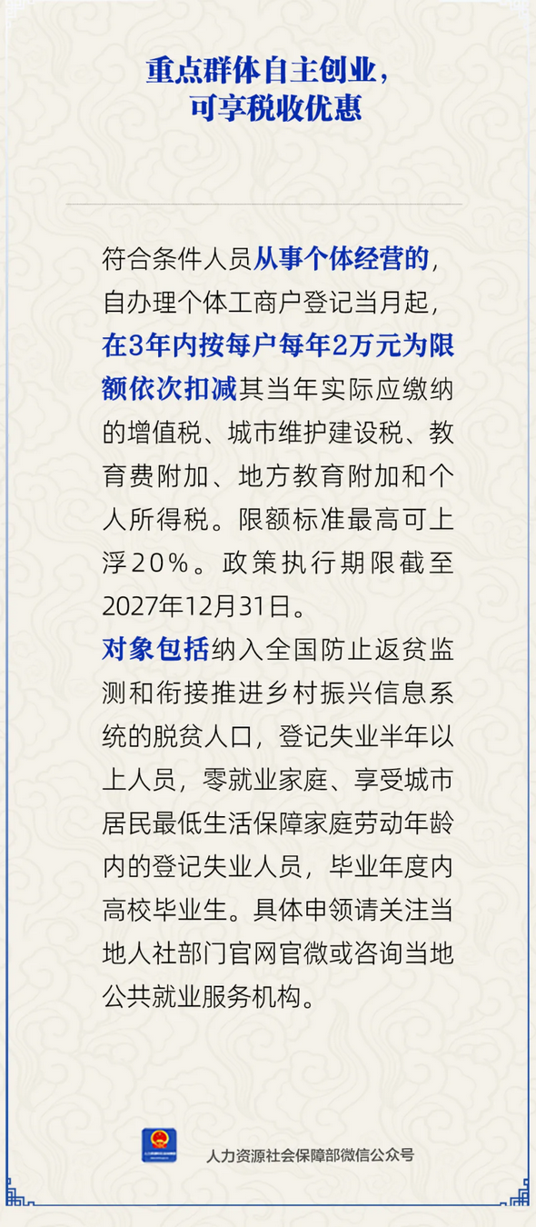 图片来源:人力资源和社会保障部微信公众号 图片来源:人力资源和社会保障部微信公众号