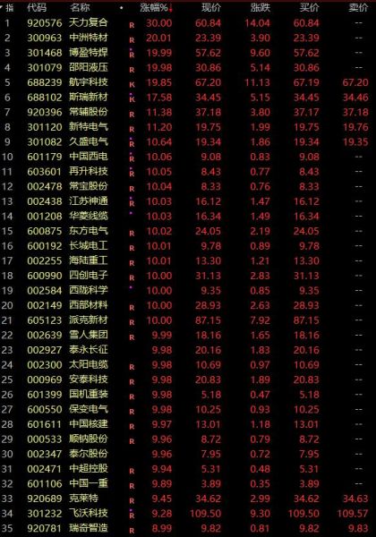 �˵���ܰ������Ƿ�