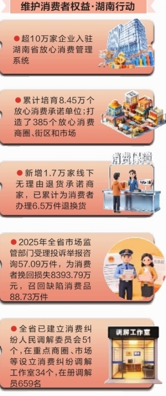 ����һ��Ϊ������������8393��Ԫ